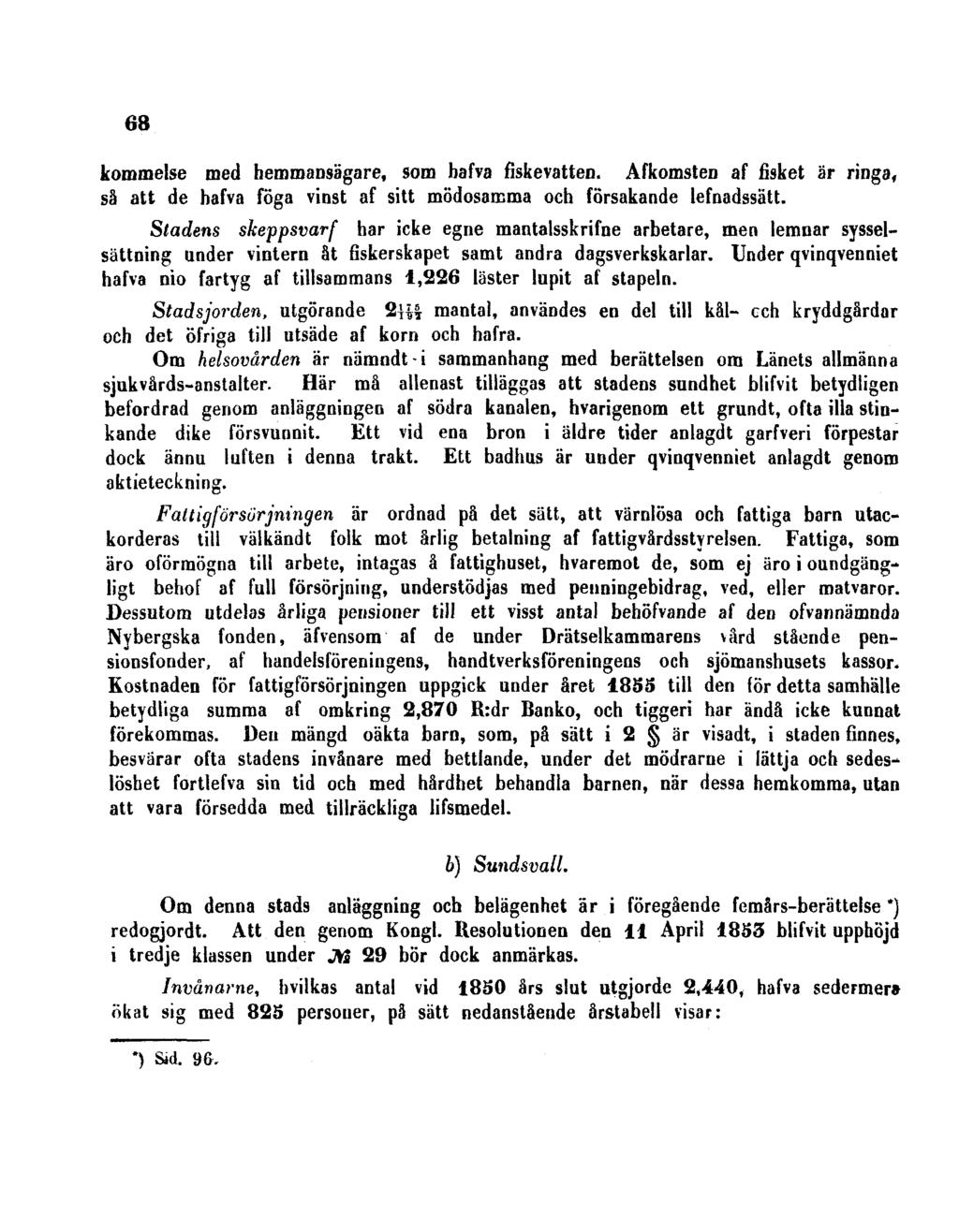 68 kommelse med hemmansägare, som hafva fiskevatten. Afkomsten af fisket är ringa, så att de hafva föga vinst af sitt mödosamma och försakande lefnadssätt.