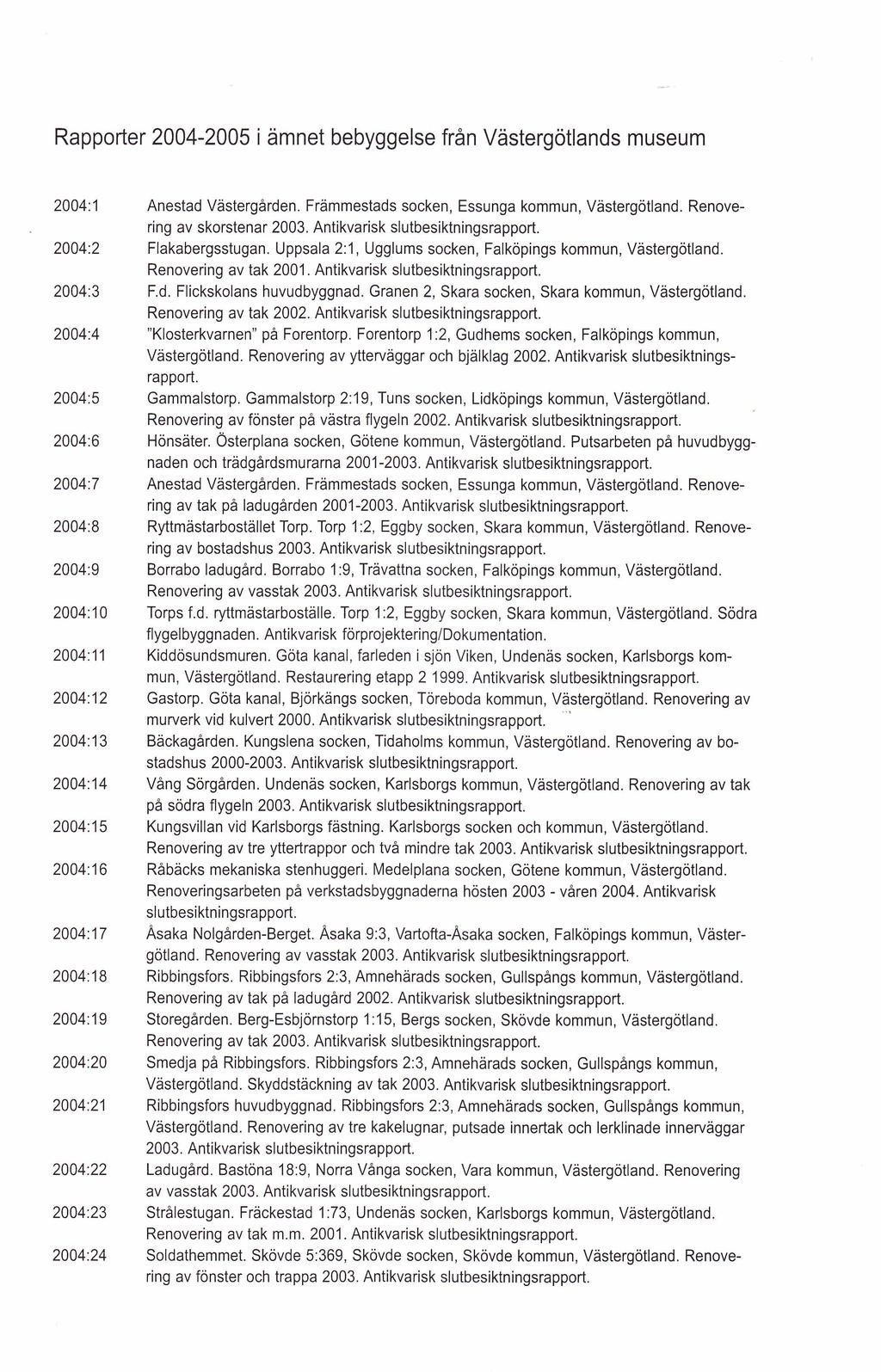 Rapporter 2004-2005 i ämnet bebyggelse från Västergötlands museum 2004:1 2004:2 2004:3 2004:4 2004:5 2004:6 2004:7 2004:8 2004:9 2004:10 2004:11 2004:12 2004:13 2004:14 2004:15 2004:16 2004:17