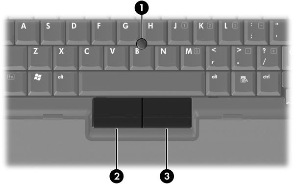 Pekdon Styrtryckknapp/styrknapp (bara vissa modeller) Komponent Beskrivning 1 Styrtryckknapp Flyttar pekaren och väljer eller aktiverar objekt på skärmen.