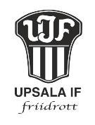 85 5 3 Gustav Zetterlund 00 KFUM Örebro 24.63 6 Försök 3 Tot 1 Sergej Nikolajev 73 Hässelby SK 25.41 7 2 Dag Dacke 65 IFK Märsta 25.63 8 3 Anssi Lehtevä 66 Huddinge AIS 25.