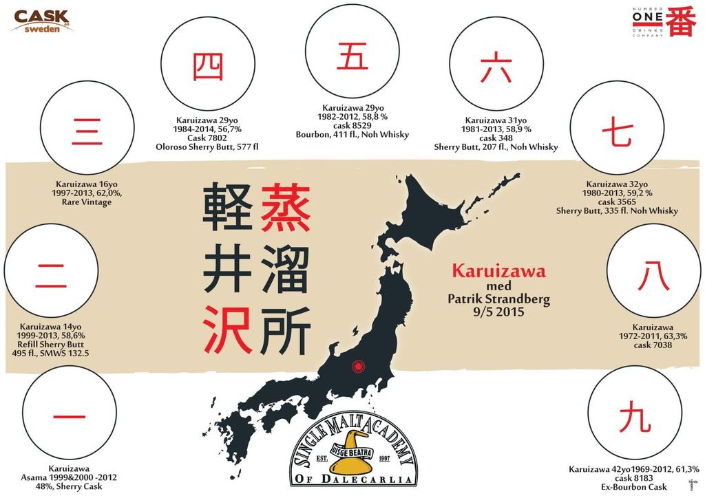 Karuizawa - ett avsomnat kultdestilleri.