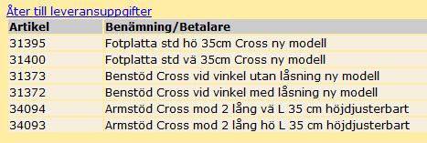 7 (17) För att återgå till leveransuppgifter klicka på Åter till