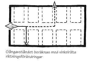 Utrymning (5:3) Om inget annat anges ska utrymmen där personer vistas mer än tillfälligt utformas med tillgång till minst två av varandra oberoende utrymningsvägar.