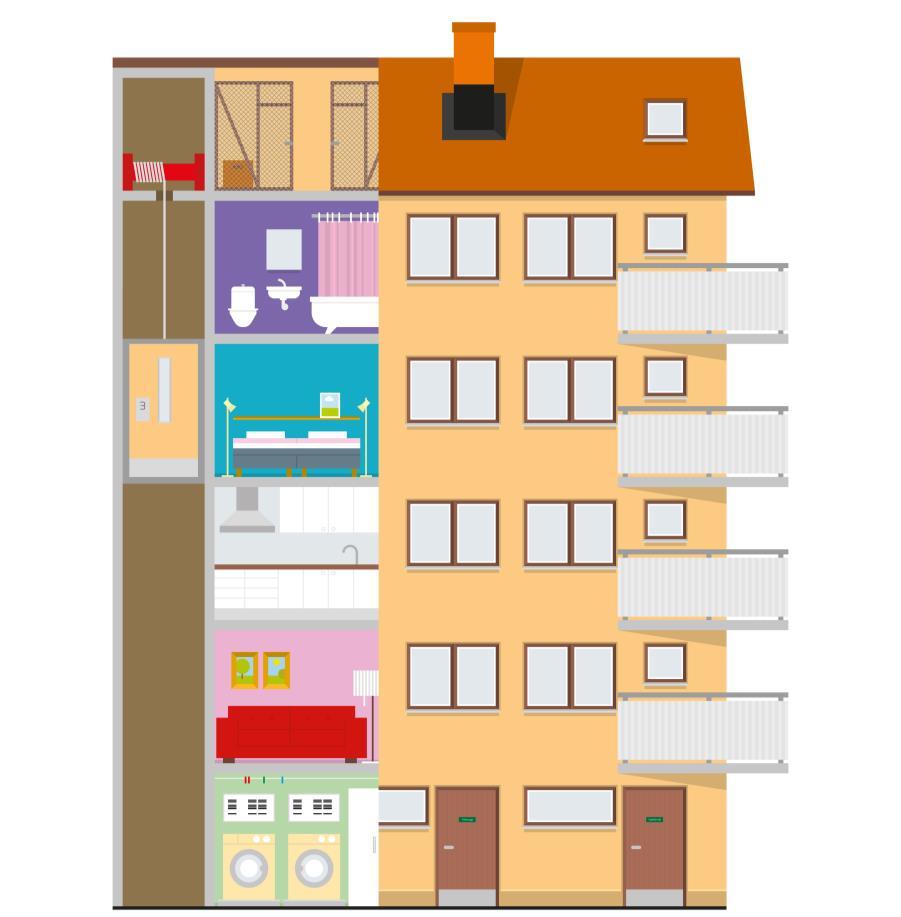 Intervjuer potential för teknikupphandling Stort intresse för att driva på utvecklingen Tekniklösningar i fokus > Laddstolpar > Belysning > Ventilation Oklart förhållande mellan