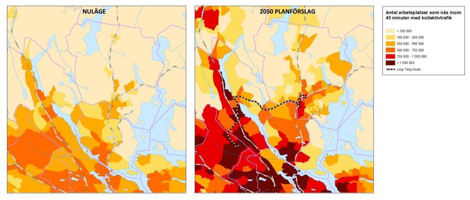 En analys har gjorts kring hur många arbetsplatser som nås inom 45 minuter från varje område. Figur 21 visar dagens (vänstra bilden) och framtidens (högra bilden) tillgänglighet med kollektivtrafik.