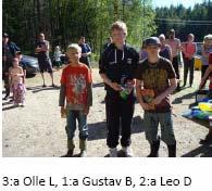 Barnfisketävlingen, Mete, 090530 Start nr. Deltagare Vikt, gram Plac.