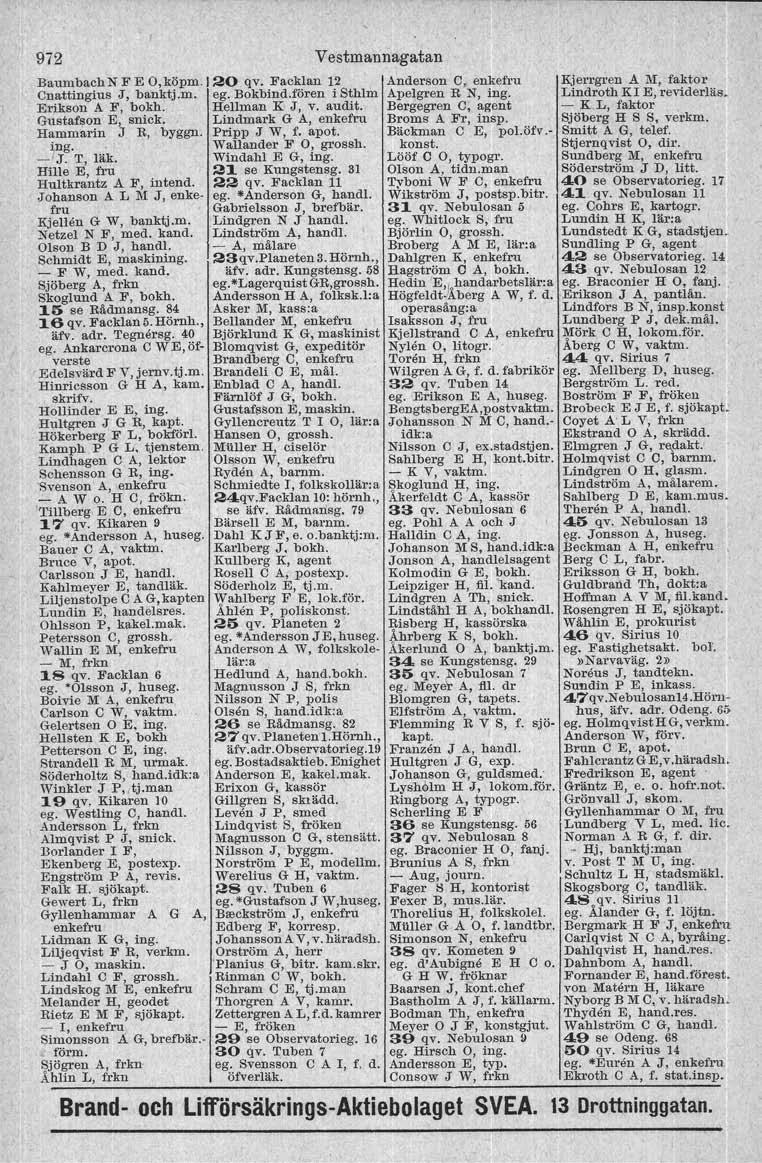 972 Vestmannagatan BaumbachN F E 0,köpm.120 qv. Facklan 12 Anderson C, enkefru Kje;'rgren A M, faktor Cnattingius J, banktj.m. egobokbind.fören i Sthlm Apelgren R N, ing. Lindroth Kl E, reviderläs.