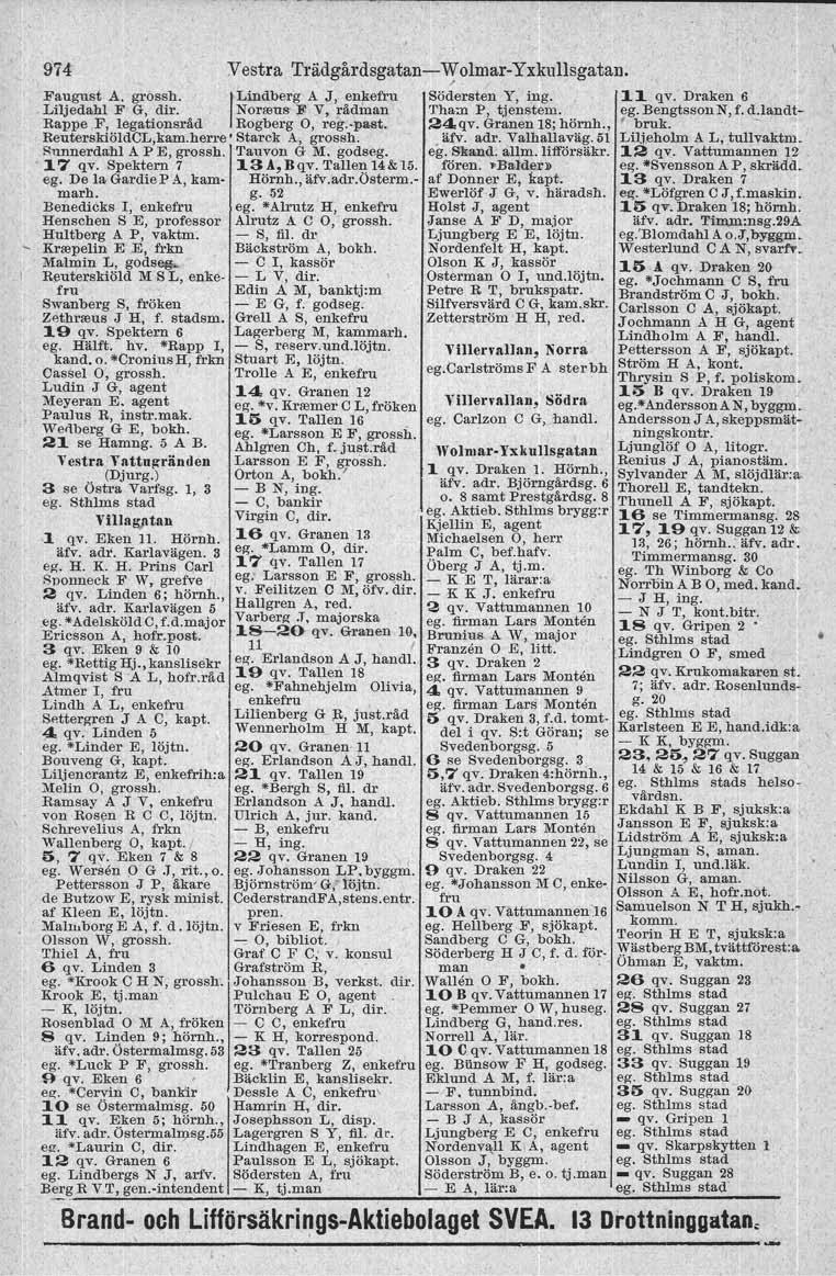 974' Faugust A. grossh. ILindberg A J, en)iefru Liljedahl F G, dir. Norams F V, rådman Rappe F, legatiousråd Rogberg O, reg..past. ReuterskiöldCL,kam.herre r Starek A, grossh.