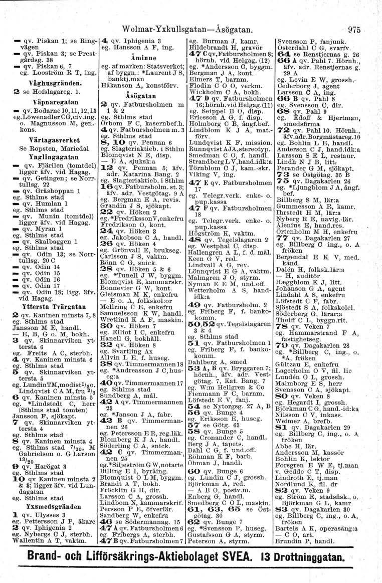 W olmar- Y xkullsga tan - Asöga tan..- qv. Piskan 1; se Ring- 4 qv Iphigenia 3 Iego Burman J, kamr vägen eg Hansson A F, mg. Htldebrandt H, gravör - qv. Piskan 3; se Prest- l. 47 Cqv.