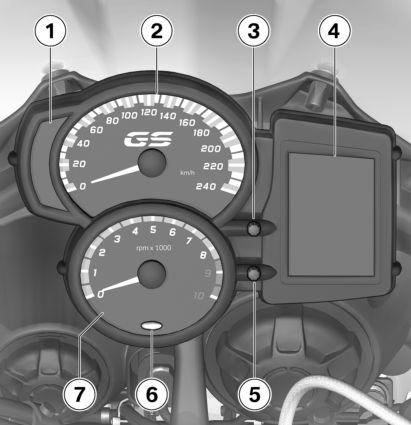 2 18 z Översikt Kombiinstrument 1 Varnings- och kontrollampor ( 22) 2 Hastighetsmätare 3 Ställa in klockan ( 37).