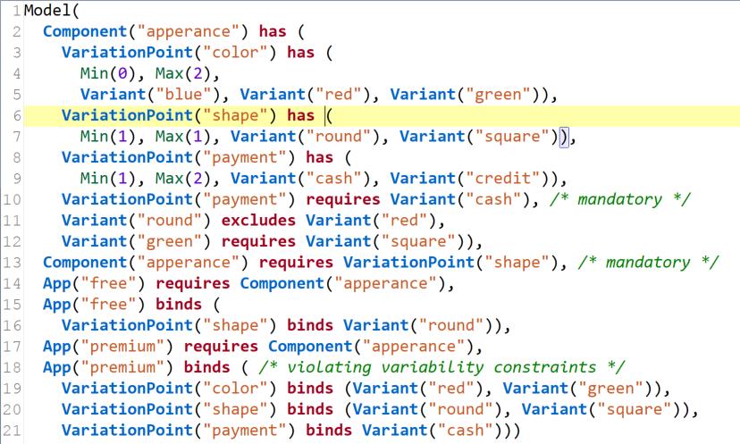Variability modelling in