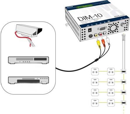 6. Installationsexempel Enligt WEEE (Waste Electrical and Electronic Equipment) EU-direktiv. Släng inte denna produkt som vanligt hushållsavfall eller kommersiellt avfall.