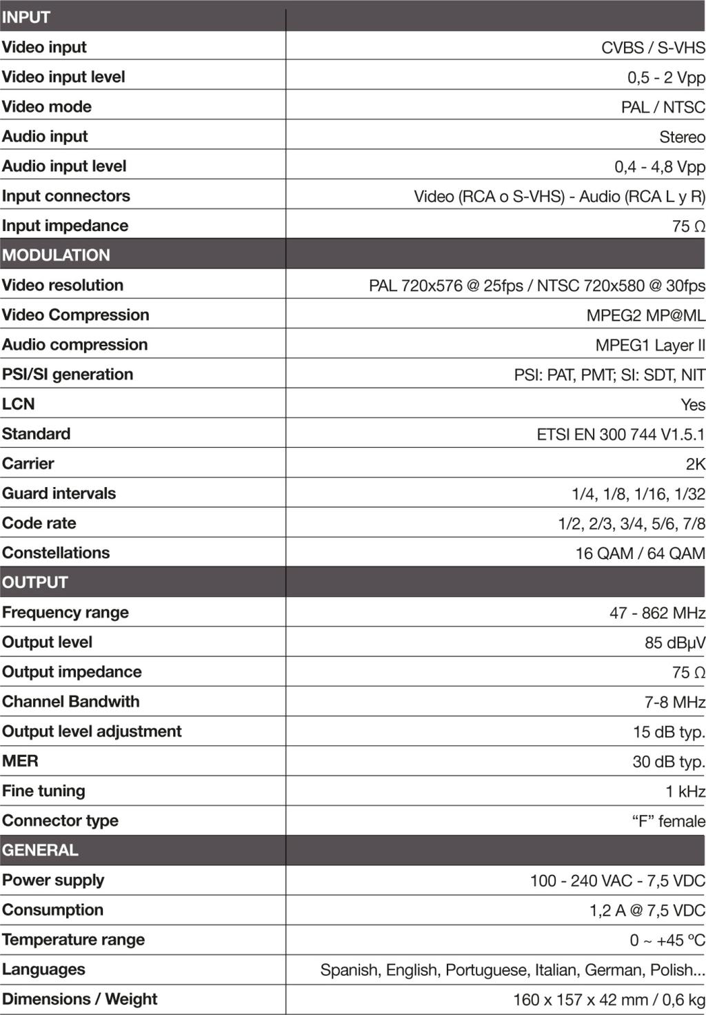 7. TECHNICAL SPECIFICATIONS Besök vår hemsida (www.macab.