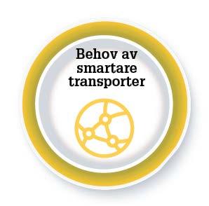 Smartare transporter för att möta ökat transportbehov