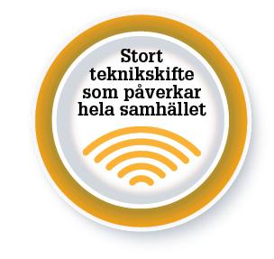 Uppkopplade