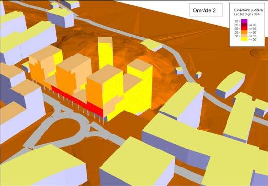 Bedömningen är att en god boendemiljö kan uppnås, men det krävs fortsatt utredning i projekteringen och att utformningen av planlösningarna anpassas för att klara angivna riktvärden.