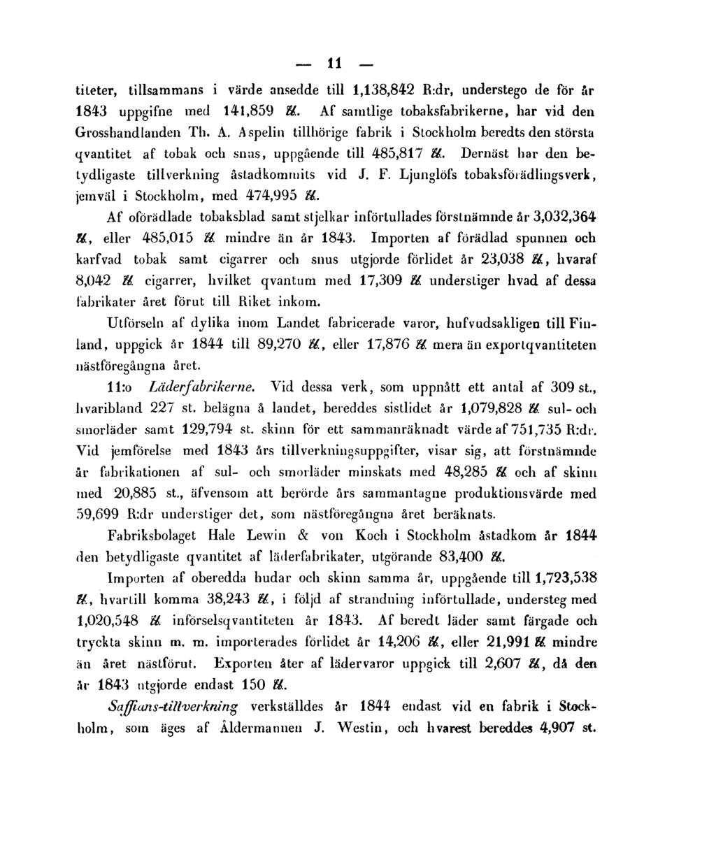11 tileter, tillsammans i värde ansedde till 1,138,842 R:dr, understego de för år 1843 uppgifne med 141,859 U.. Af