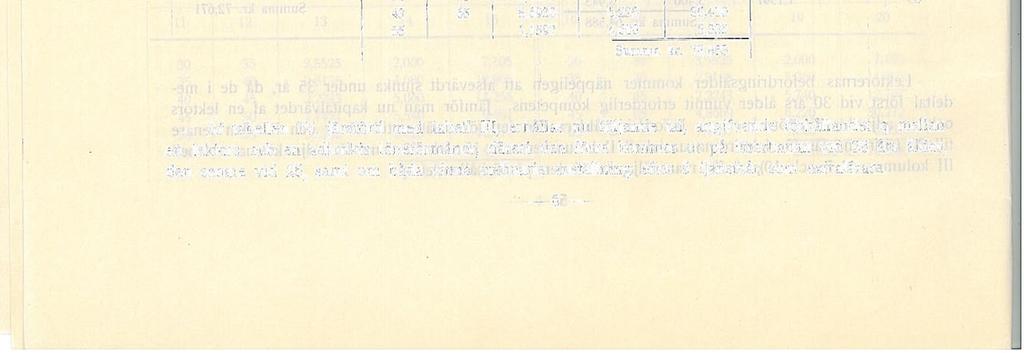års ålder, så kommer hn tt lid en ekonomisk förlust, därest hn väljer det senre lterntivet.