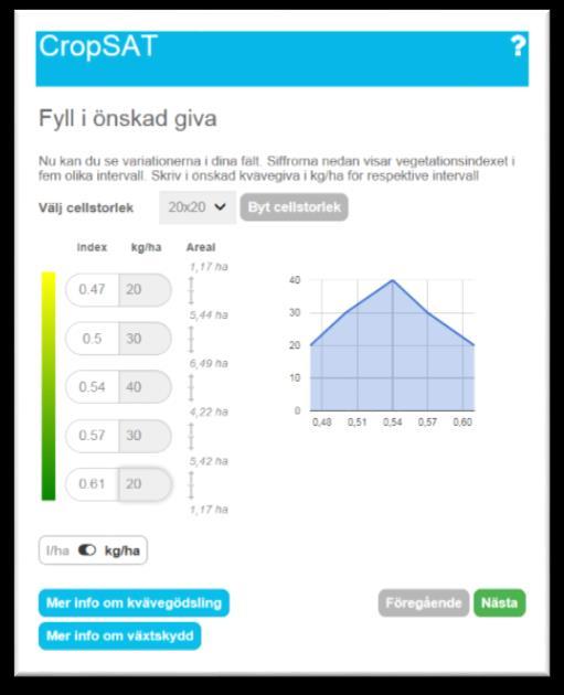 Titta på dina fält på nya bilder i CropSAT Sedan i slutet av april finns nya satellitbilder för de flesta delar i östra Sverige.