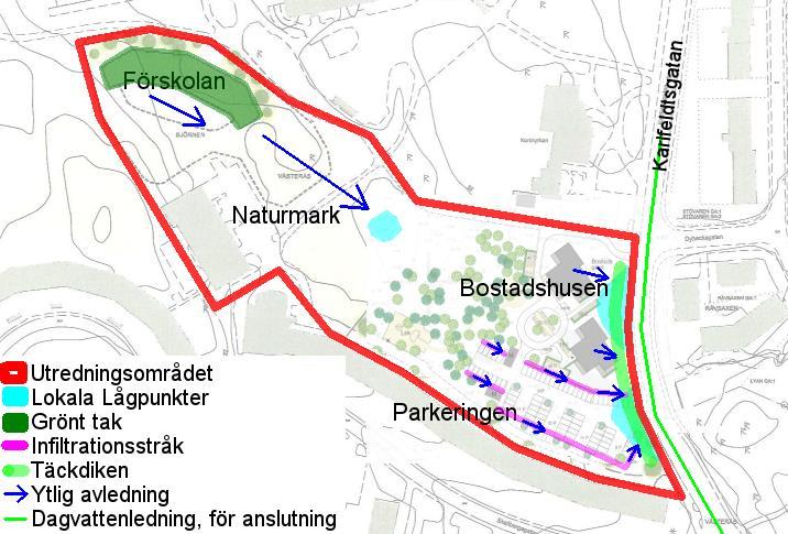 utredningsområdet, ges som förslag i följande underrubriker.