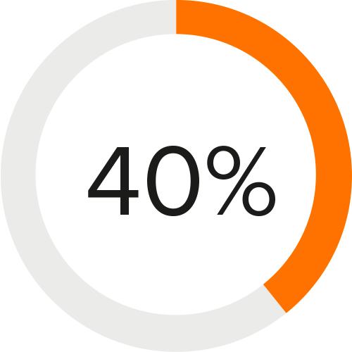 Men även en enkel lösning för att spåra produktionens effektivitet kan innebära stora