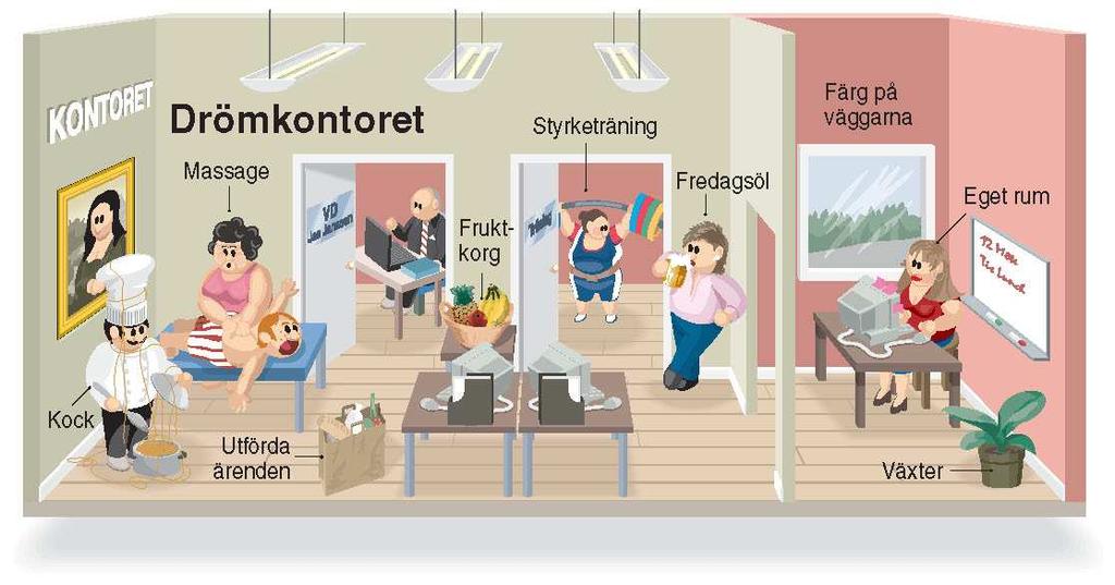 Hur vill vi ha