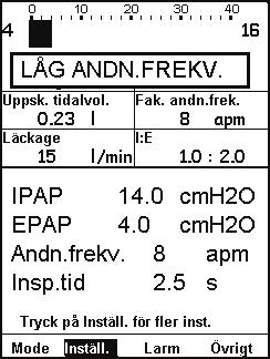 Låg andningsfrekvens-larm (Apnélarm) POST Definition Trolig orsak Inställning Ventilatoraktivitet Indikation BESKRIVNING Ett låg andningsfrekvens-larm avges när den givna andningsfrekvensen