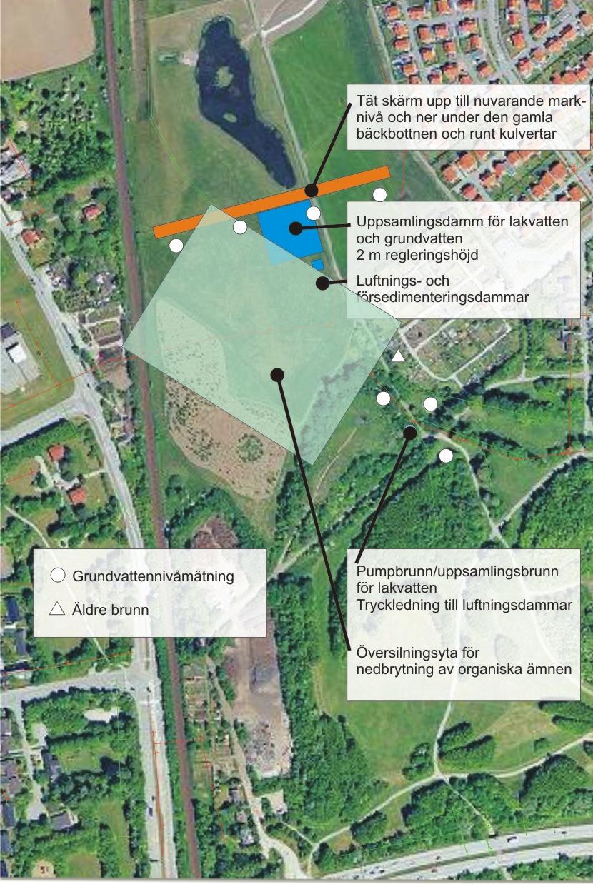 Inmätning av marknivåer inom arbetsområdet För slag till led nings sträck ning, för slag på pla ce ring av tätskärm m.m. An slut nings punk ter, an gi ven höjd Ge o tek nisk