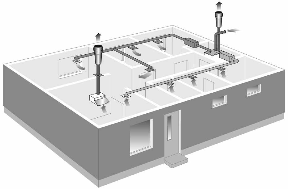 1.8 Kanaler Luftkanaler, ljuddämpare, tilluftsdon, luftintagsgaller och avluftsrör monteras enligt ventilationsritningarna.
