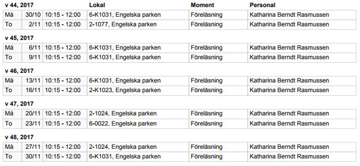 Feministisk filosofi Lärare: Katharina Berndt Rasmussen Kurslitteratur: Jennifer Mather Saul Feminism: Issues and Arguments, Oxford University Press,