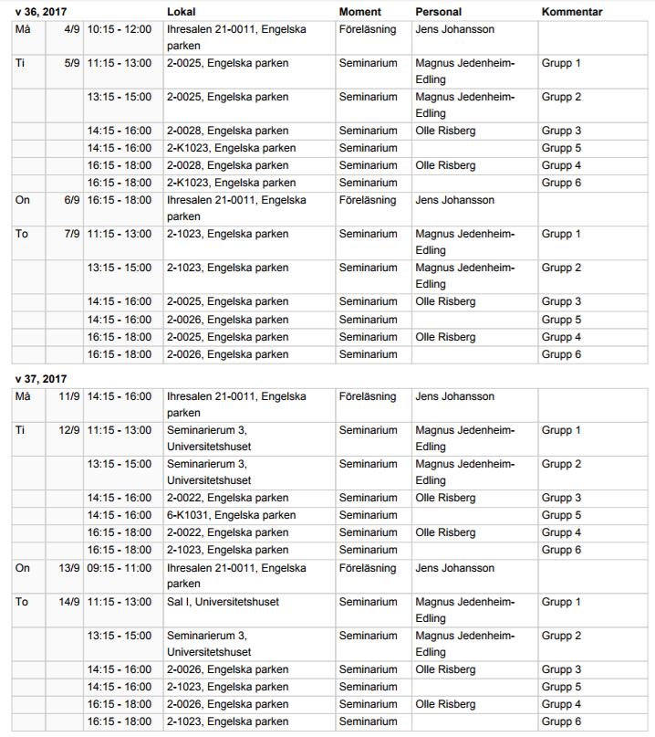 KURSBESKRIVNINGAR TERMIN 1 Kritiskt tänkande Lärare: Jens Johansson, Magnus Jedenheim Edling, Olle Risberg