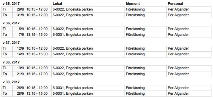 TERMIN 3 PRAKTISK FILOSOFI B FÖR KOSA-STUDENTER.