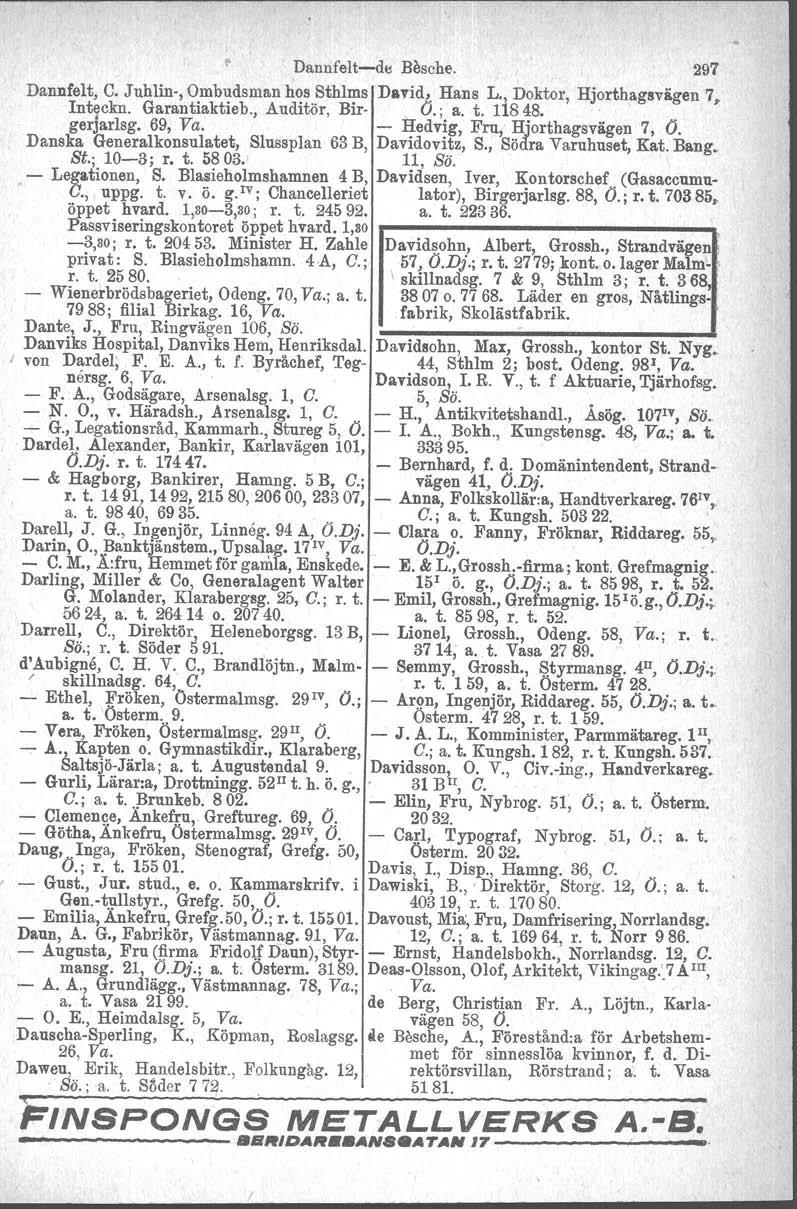 " - Dannfelt-e-de Besche. 297 Dannfelt, C. Juhlin-, Ombudsman hos Sthlms David,. Hans L., Doktor, Hjorthagsv&gen 7, Inteckn. Garantiaktieb., Auditör, Bir- O.; a. t. 11848. - gerjarlsg. 69, Va.