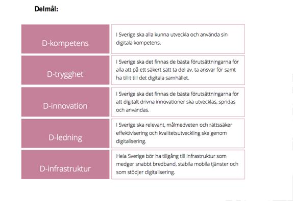 Regeringens Digitaliseringsstrategi (Regeringskansliet (2017) För ett hållbart digitaliserat Sverige en digitaliseringsstrategi. 2017, s. 11) Jan Lindvall 2018 7 Digital kompetens.