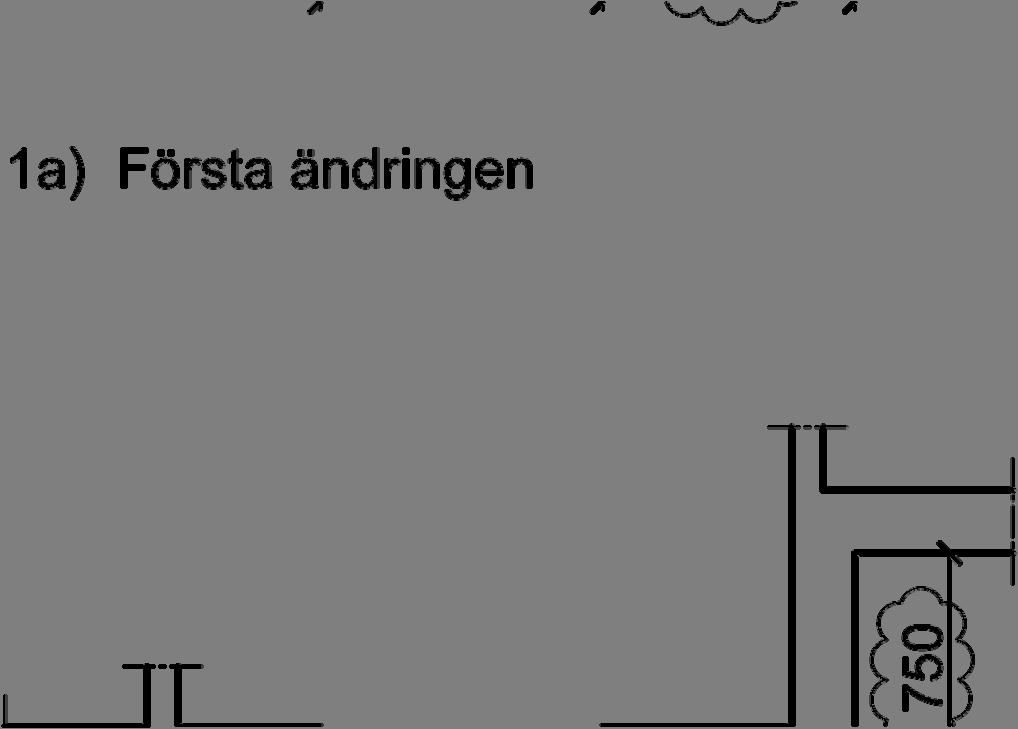 4.1.1 På ritningen vid ändringsstället Ändringsstället ska markeras genom att inringas med en oregelbunden linje, s k moln.