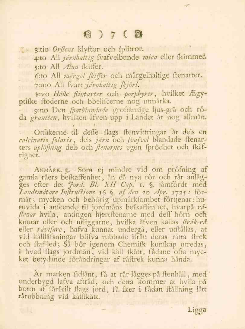 7 3:tio Orftens klyftor och fplitror. 4:to All järnbaltig fvafvelbunde mica eller fkimmeii. s:to All Ahin fkiffer. 6:to All märgel fkiffer och mårgeihaltige flenarter.
