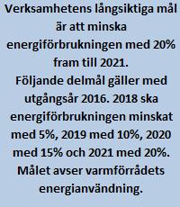 och vara klart under kvartal 4 2018. Under 2019 påbörjas arbetet enligt utbytesprincipen dvs se om miljövänligare alternativ finns till kvarvarande kemiska produkter.