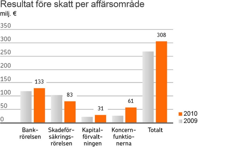 Exklusive poster av engångsnatur