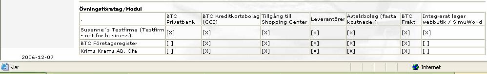 Övre fältet: Under Övningsföretag listas alla Övningsföretag som är kopplade till utbildningsanordnaren.