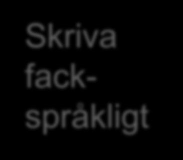 E-post Skrivande
