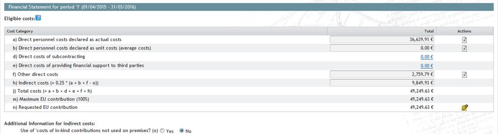 Use of Resources Fylls alltid i