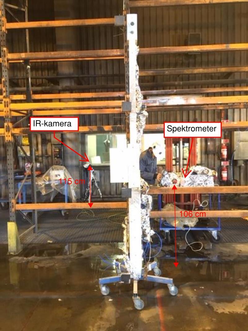 Figur 16 Höjder för spektrometer och IR-kamera (Foto: Ulf Wickström) För att säkerställa att vattendimman inte är variabel i de olika försöken placerades skärsläckaren på en fast rigg som var låst