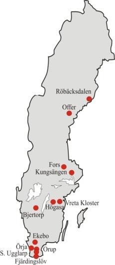 Kolinlagring gynnas av hög produktion Resultat från 16 långliggande fältförsök (4 serier): Kolinlagring (kg C per ha och år)