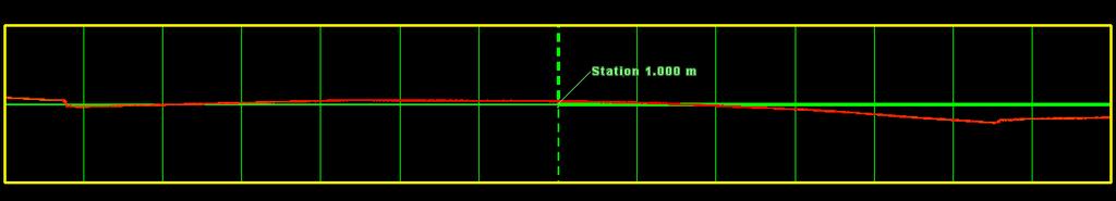 3) har 2D-kartor kunnat skapas över de båda laserskannade platserna. Inmätta objekt presenteras som punkt- eller linjeobjekt, bilaga 8 och 9.