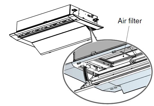 1-Vägskasett Grill/frontpanel och fjärrkontroll Stäng av enheten innan rengöring. Använd en mjuk torr trasa. Använd ej klorin eller starka lösningsmedel.