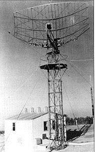 Några exempel på danska radarstationer: AN/FPS-8 AN/TPS-10 MPR Martello Mellan 1970 och 1972