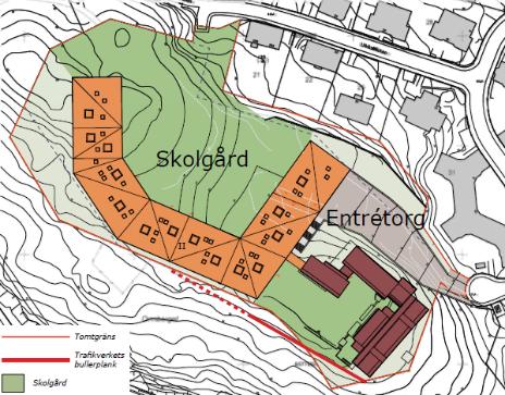 centrala funktioner ligger i anslutning till torget Hemvister i enlighet med funktionsprogrammet för samtliga elever En så säker trafiksituation som möjligt för gående, cyklister och fordon En