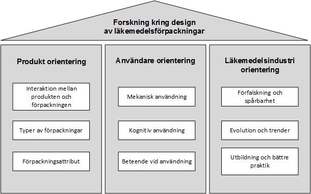 Referensram av