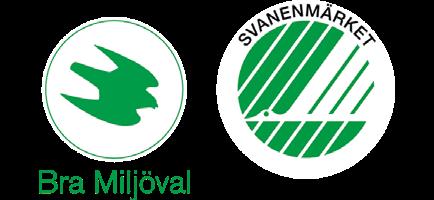 Varifrån kommer din el? El, elektrisk energi, i Sverige kommer mest från vattenkraft och kärnkraft. Vattenkraft är el som skapas i vattenkraftverk i många av Sveriges älvar.