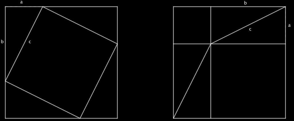 2 Att konstruera pythagoreiska taltripplar 2.1 Elementära begrepp För att kunna förstå och undersöka de pythagoreiska taltripplarna, krävs förståelse även för Pythagoras sats.